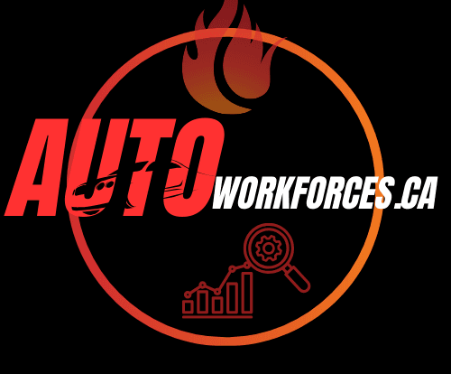 Auto Workforces